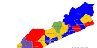 El mapa electoral del Maresme és multicolor